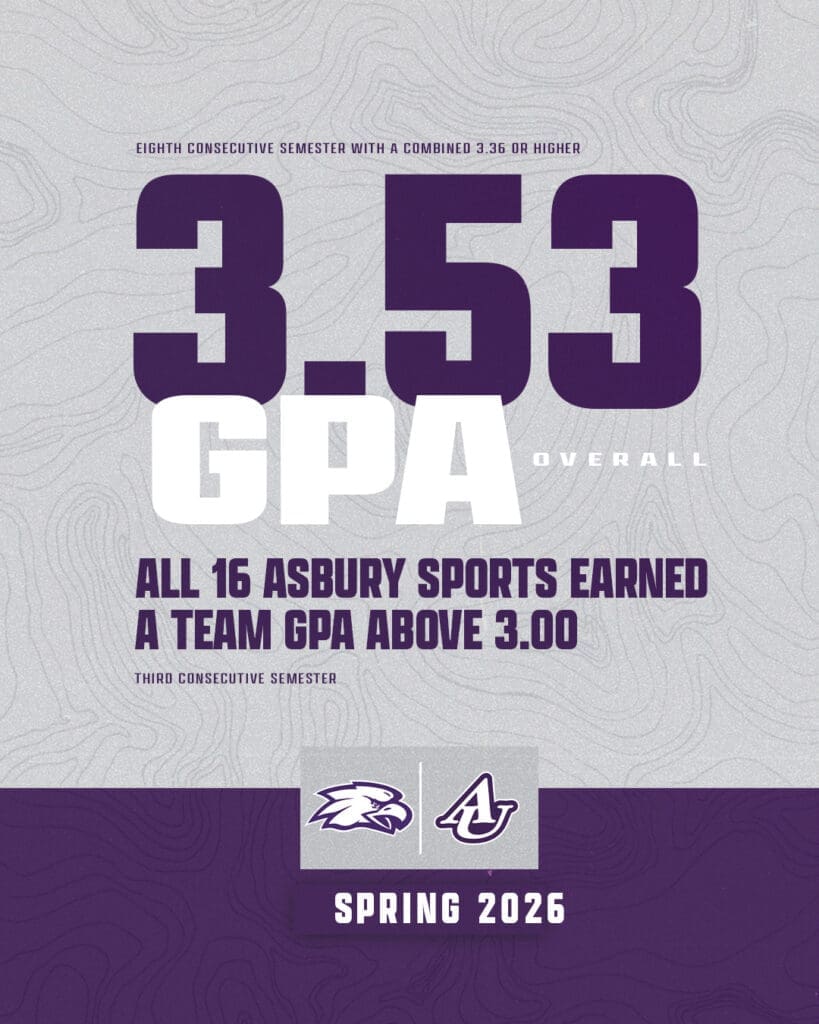 Asbury University Athletics GPA