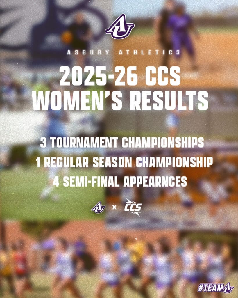 2025-26 CCS Women's Results